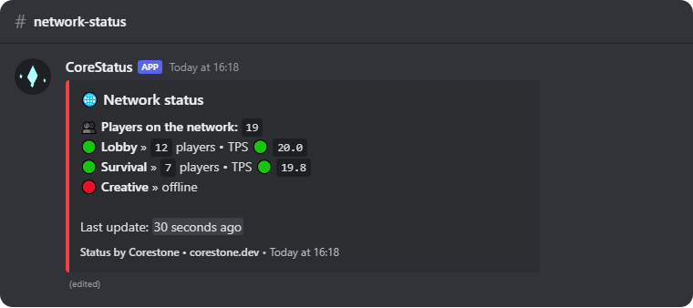 The network status with three servers